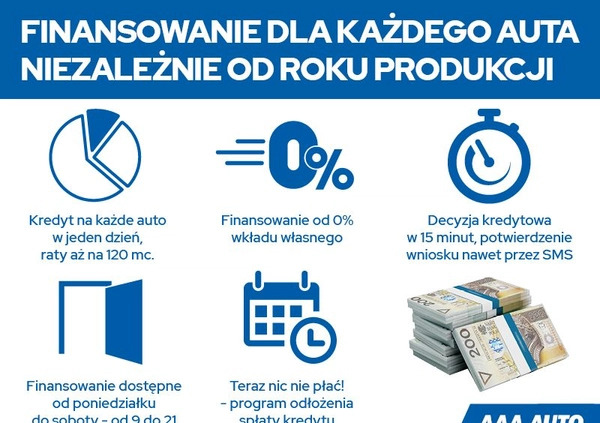 Dacia Logan cena 38000 przebieg: 17233, rok produkcji 2018 z Strumień małe 154